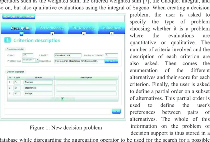 Figure 1: New decision problem