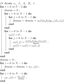 Figure 4.3: Compute update probabilities