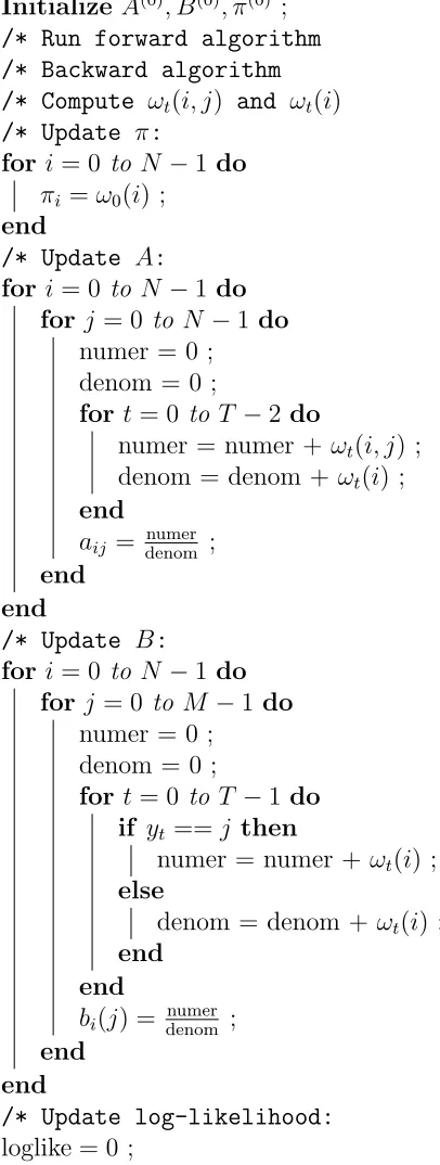 Figure 4.4: Expectation-Maximization algorithm for discrete hidden Markov model