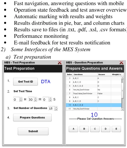 Figure 2.  Test Preparation 
