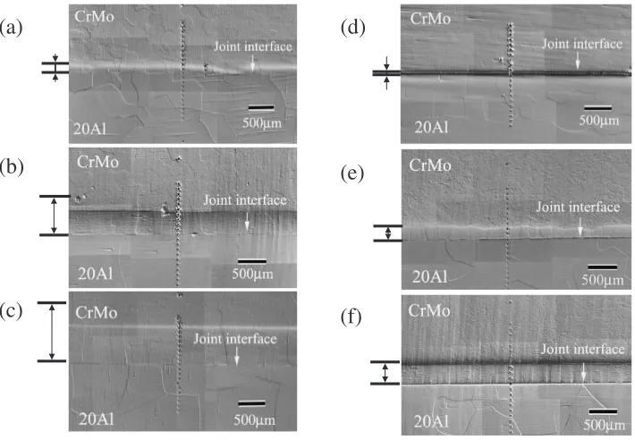 Fig. 1Optical micrographs of the joint interface vicinity of DB3 (a), DB48 (b), DB96 (c), HIP3 (d), HIP48 (e) and HIP96 (f).