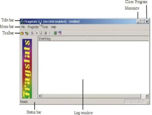 Figure 2. Anatomy of the FRAGSTATS opening user interface. 
