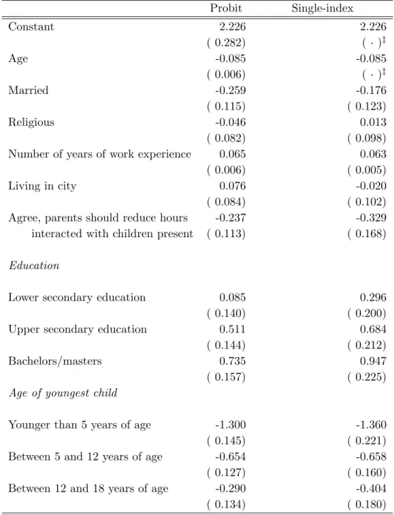 Table 4: Estimates of the Incidence of Full-Time Work Probit Single-index Constant 2.226 2.226 ( 0.282) ( · ) ‡ Age -0.085 -0.085 ( 0.006) ( · ) ‡ Married -0.259 -0.176 ( 0.115) ( 0.123) Religious -0.046 0.013 ( 0.082) ( 0.098)