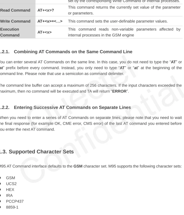 Table 1: Types of AT Commands and Responses 