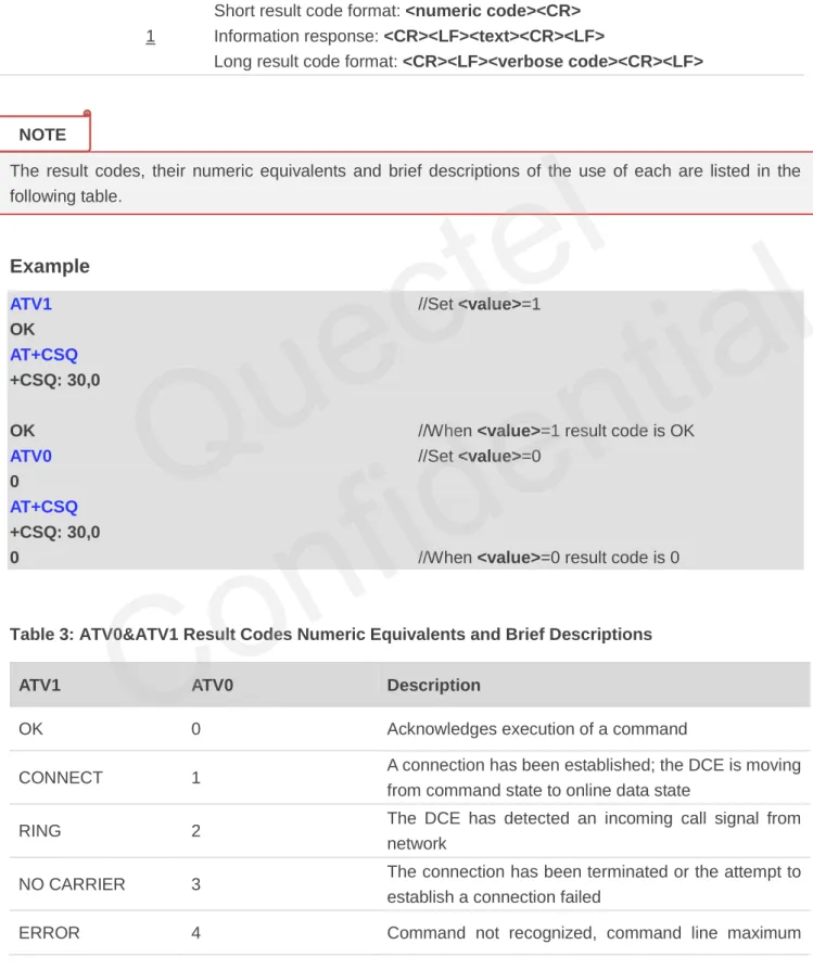 Table 3: ATV0&amp;ATV1 Result Codes Numeric Equivalents and Brief Descriptions 