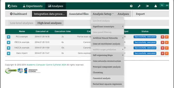 Fig. 4 The “Analysis Setup” panel enables the selection of analytical methods, such as canonical analysis(CCA or rCCA) or PLS