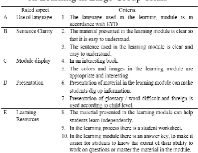 Table V Results of Students' Comments and Suggestions 