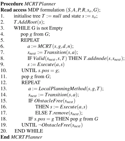Fig. 5: MCRT-Planner