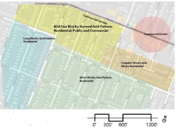Figure 11: Park Avenue, shown to scale, near commercial center. Elaborated by the author