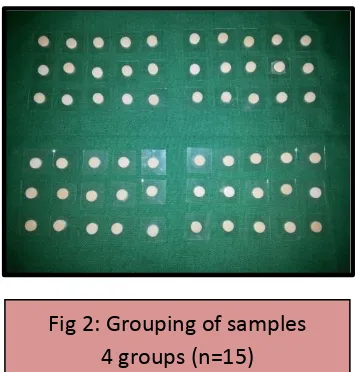 Fig 2: Grouping of samples         