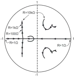 Fig. 5. Block diagram of the of the voltage amplifier controller.
