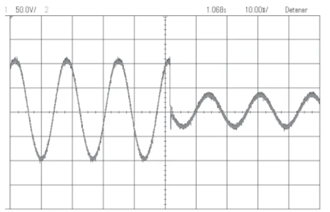 Fig. 13. Experimental result voltage response at the amplifier output for an overcurrent condition.