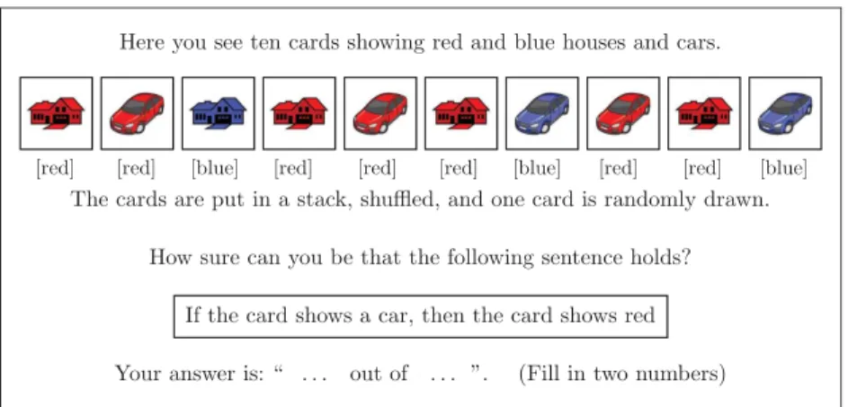 Figure 1. A task that allows to identify your interpretation of an if –then sentence. On the computer screen, the objects are shown in colour; here they are written in brackets below the objects.