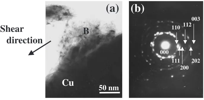 Fig. 14SEM micrograph (a), electron diﬀraction pattern (b) from area B in (a) and TEM ﬁeld image (c) of Sn3.44 mass%Ag0.5mass%Cu/pure Cu joint interface in the middle of shear test.