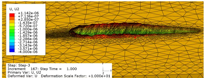 FIGURE 2.   A view during grit advancement showing accumulation of workpiece material in front and side of grit (maximum depth of cut is 2 µm and µ=0)