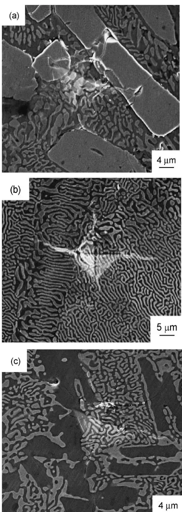 Fig. 6Indentations and cracks of TiB2–SiC composites at the load of 4.9 Nat the compositions of (a) 50TiB2–50SiC, (b) 40TiB2–60SiC and(c) 30TiB2–70SiC (mol%).