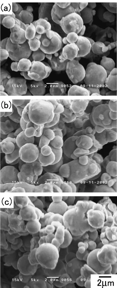 Fig. 3Appearances of the powders coated for: (a) 3.6 ks, (b) 10.8 ks, and(c) 18 ks.