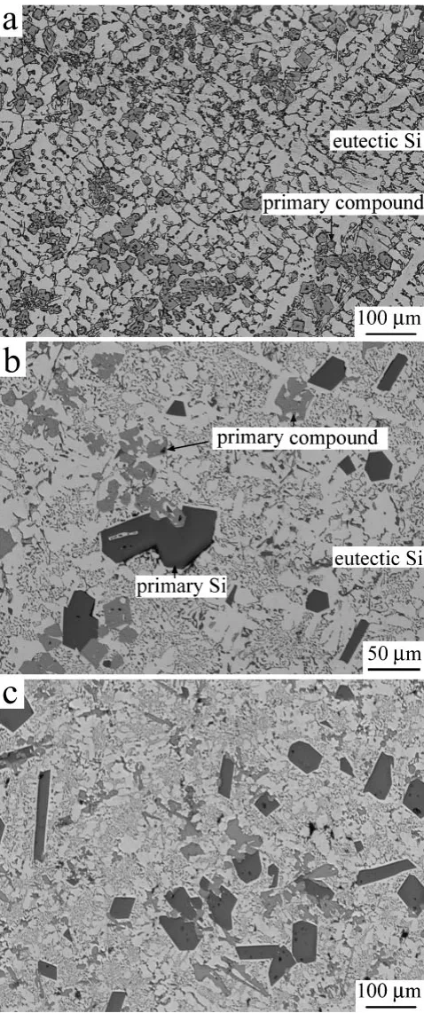Fig. 2Microstructure showing a center part of cast materials in thetransverse section: (a) L4, (b) L5 and (c) L6.