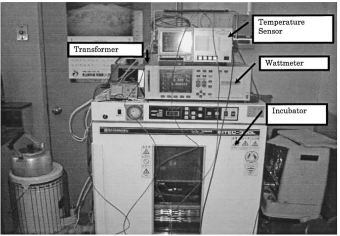 Fig. 2Electrical resistivity under diﬀerent applied voltage for the wood-ceramic heating block samples carbonized at diﬀerent temperatures.