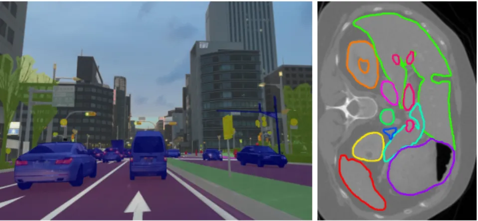 Figure 2.1: Two examples of semantic segmentations. To the left is an image from the Mapillary Vistas dataset [2], a street-level image dataset with 66 semantic classes