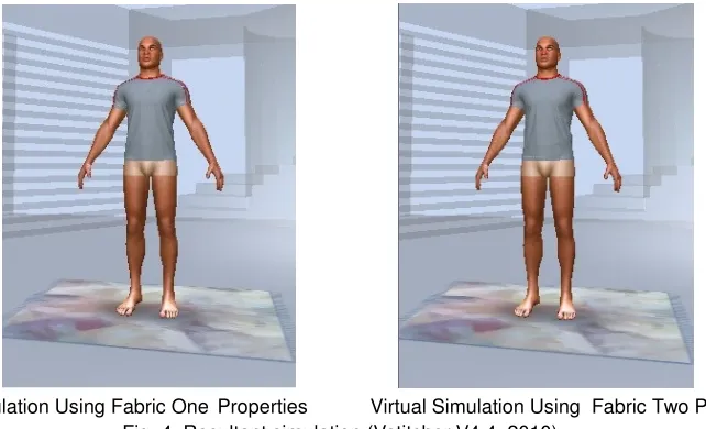 Fig. 4. Resultant simulation (Vstitcher V4.4, 2010) 