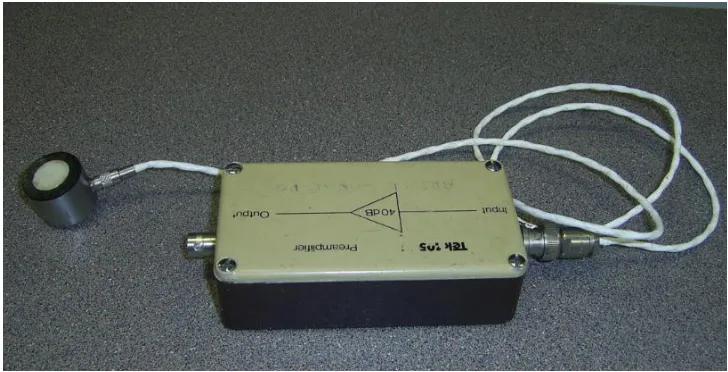 Figure 3- Installation of Vibro-acoustic and AE transducers 