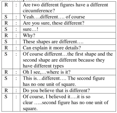 Figure 1                              Figure 2  This research used qualitative analysis with deep 