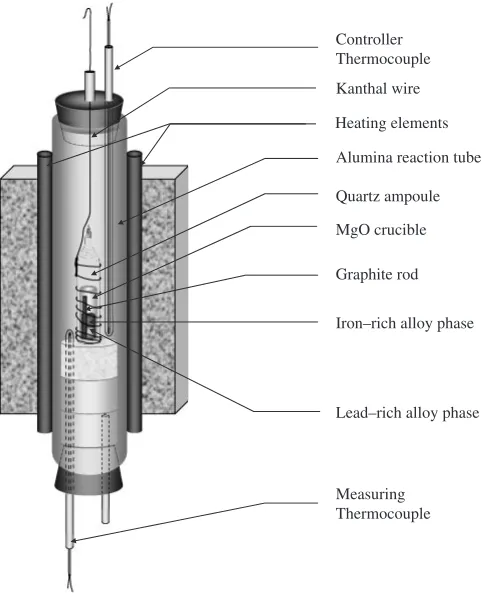 Fig. 1Schematic diagram of experimental apparatus.
