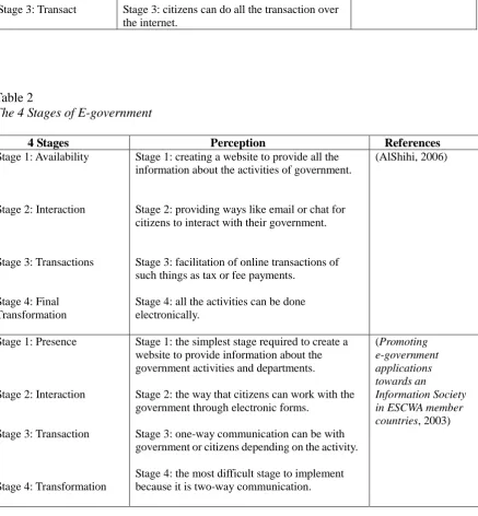 Table 2 The 4 Stages of E-government