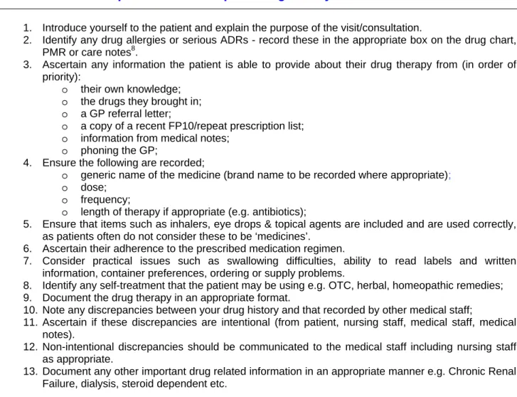 Table 1.  Core components of a complete drug history 