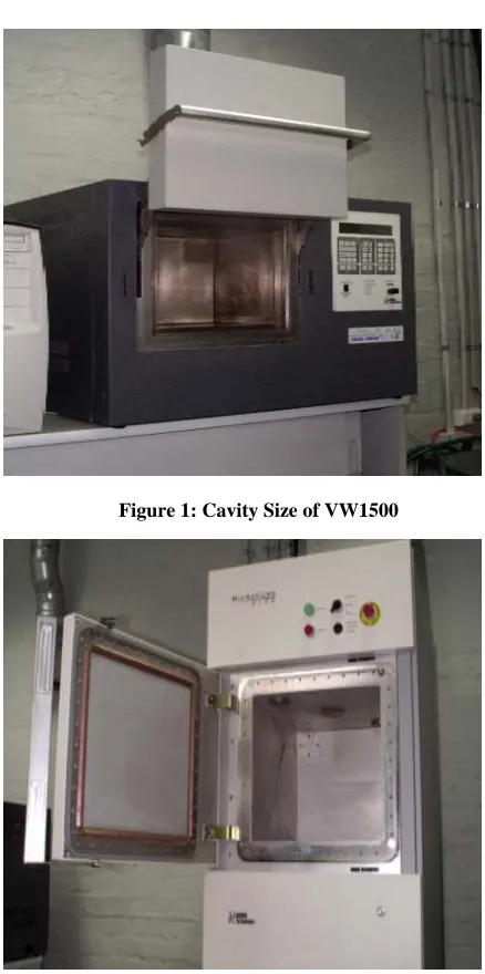 Figure 1: Cavity Size of VW1500 