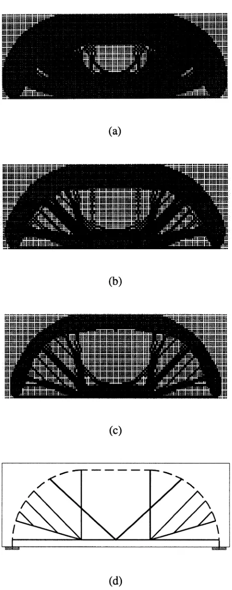 Fig. 3—Optimization history of strut-and-tie-model in deepbeam loaded at bottom: (a) topology at iteration 20; (b) topol-ogy at iteration 40; (c) optimal topology; and (d) optimal strut-and-tie model (Note: - - - = compressive strut; and —— = ten-