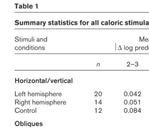 Table 1
