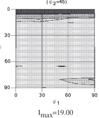 Fig. 3Pole ﬁgures of ribbon specimens in (a) as-spun condition and (b) after heat-treatment at 1073 K for 3.6 ks.