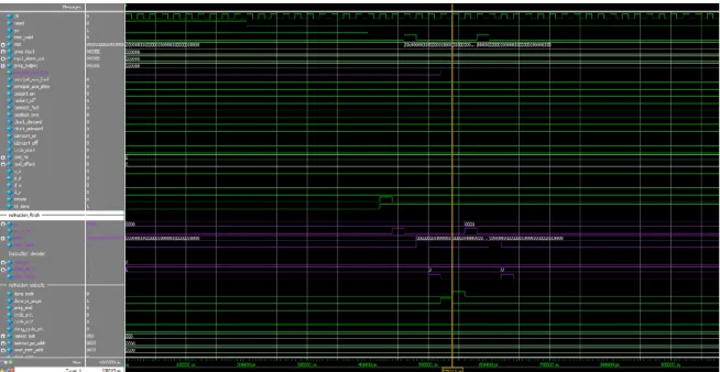 Figure 3 M03 Waveform 