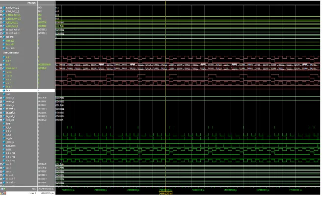 Figure 4 G01 Waveform 