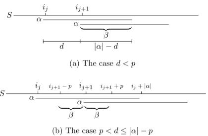 Figure 3: The two cases considered in the proof of Lemma 3