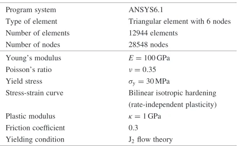 Table 2Computational conditions.
