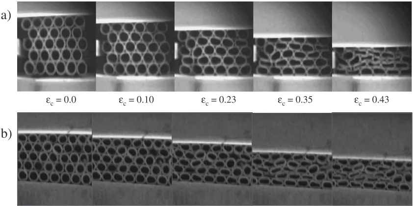 Table 3Two ﬁnite element model conditions to predict the compressive deformation of ﬁve-row assembly.