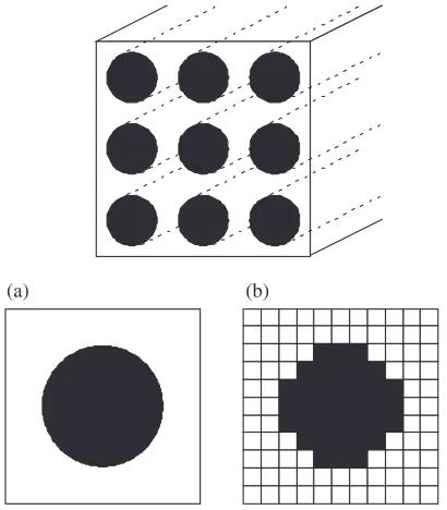 Table 1Analysis conditions.