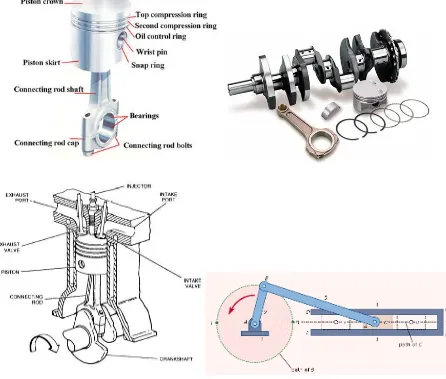 Figure 10. Critical parts of engine 