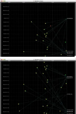 Figure 7: Panning results of Figure 6 shown as two transitions.