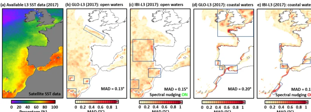 Figure 2. (a) Availability of satellite-derived L3 SST daily data for 2017;waters where no spectral nudging is applied