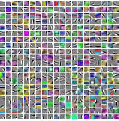 Figure 2.6 Learned colour features on STL-10 dataset with a sparse autoencoder