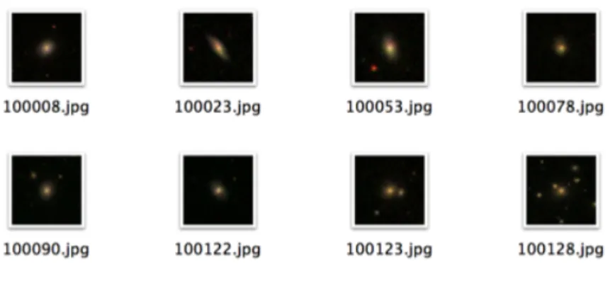 Figure 2.1: Galaxy image samples from Kaggle dataset