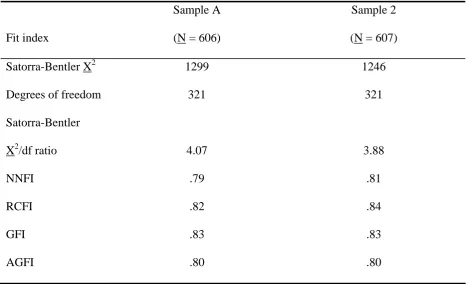 Table 1 