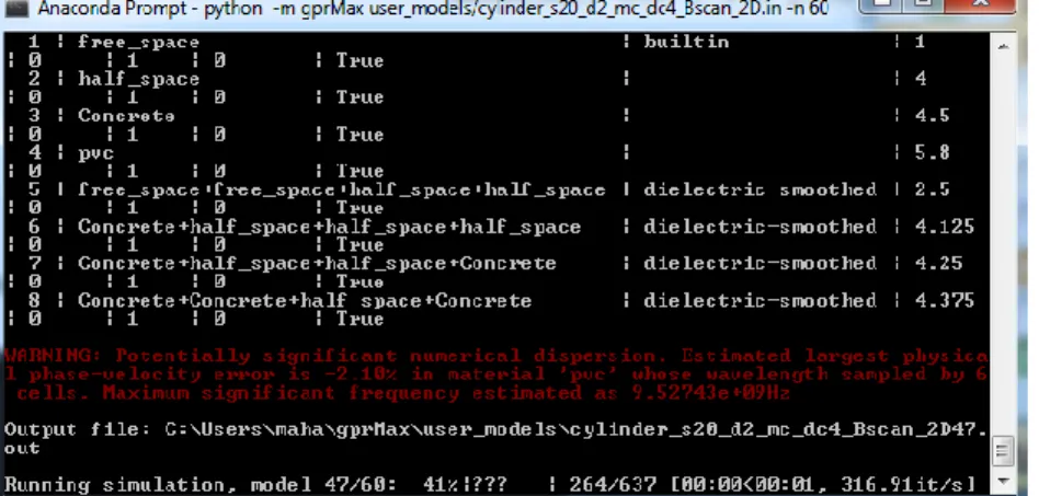 Figure 10  A screenshot showing an error during a simulation using a high, out-of-range  frequency  