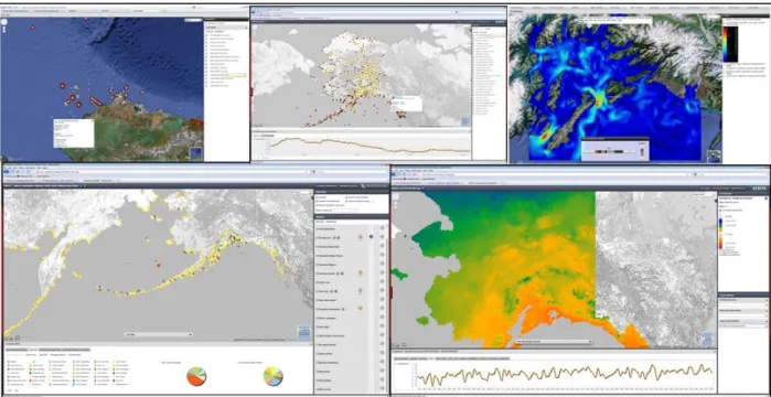 Figure 1. Screenshots of existing AOOS data visualization and access systems are available at http://data.aoos.org