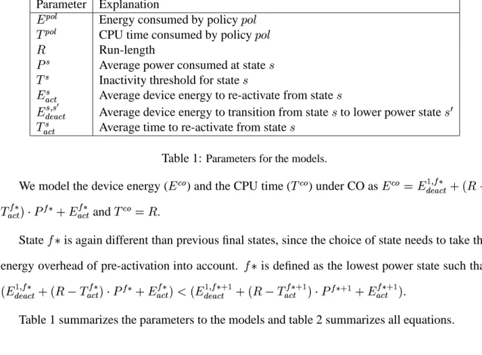 Table 1 summarizes the parameters to the models and table 2 summarizes all equations.