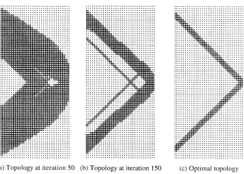 Fig. 3Evolutionary history of topology optimization for the cantilever beam